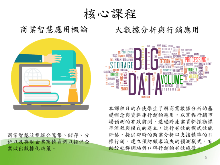 這張圖介紹兩門核心課程：「商業智慧應用概論」與「大數據分析與行銷應用」，強調資料處理、分析與視覺化技術在企業決策與行銷上的應用，培養學生數據思維與實務能力。