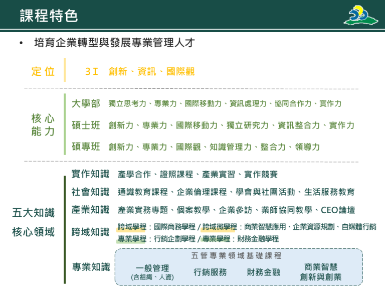 投影片9