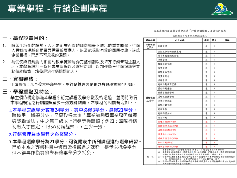 投影片12
