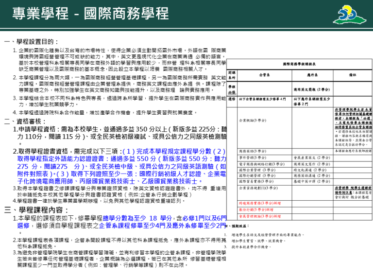 投影片13
