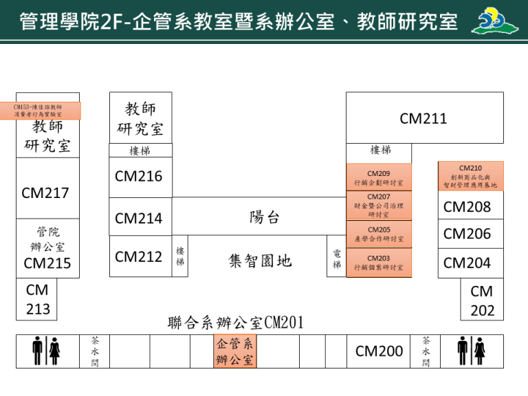 投影片39