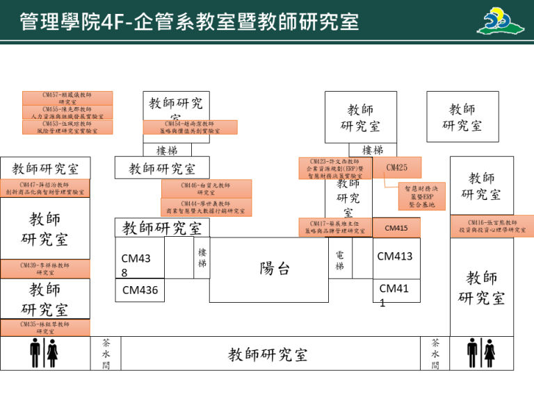 投影片41