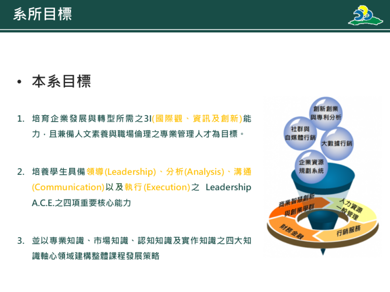 投影片4