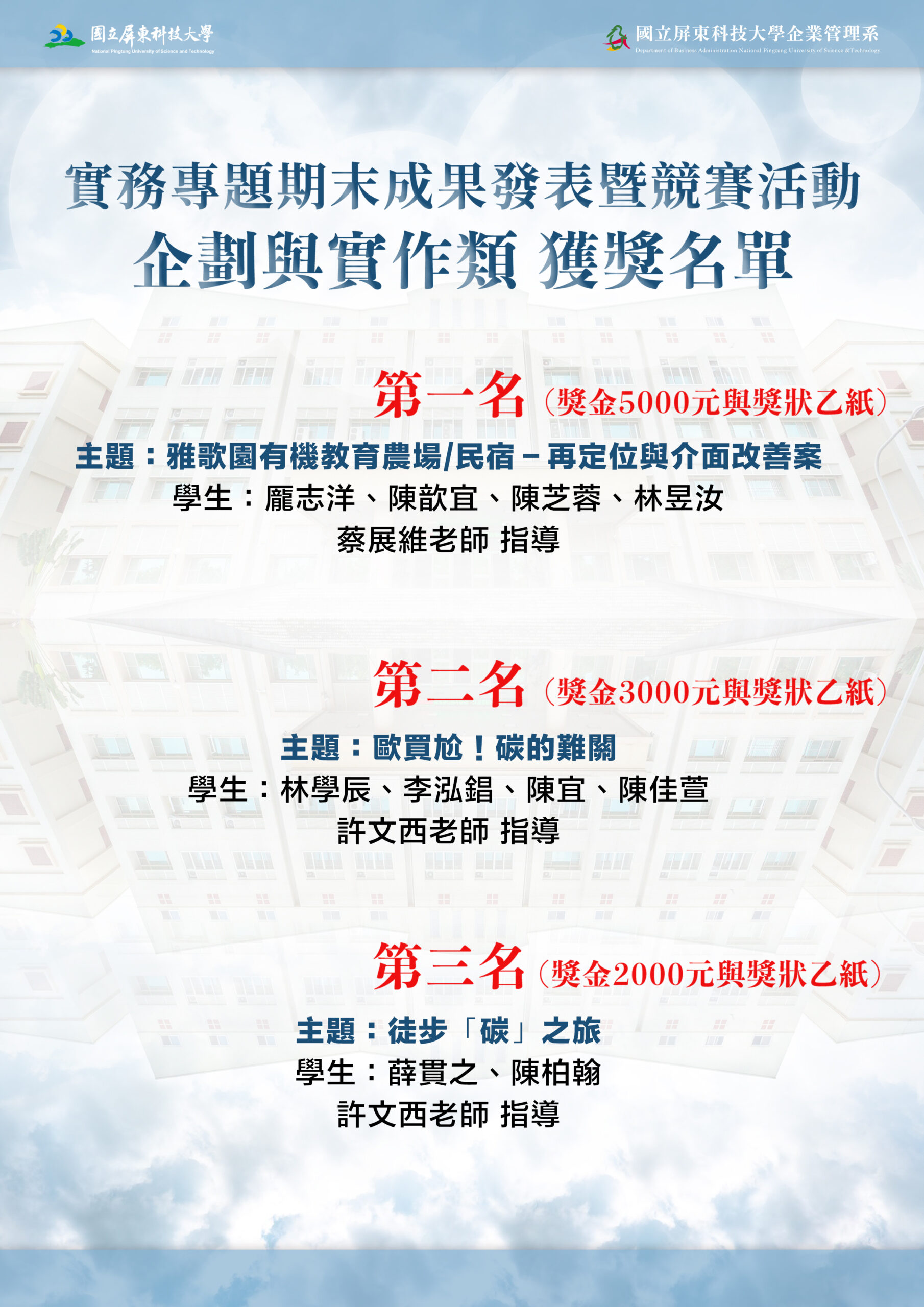 實務專題期末成果發表暨競賽活動企劃與實作類獲獎名單